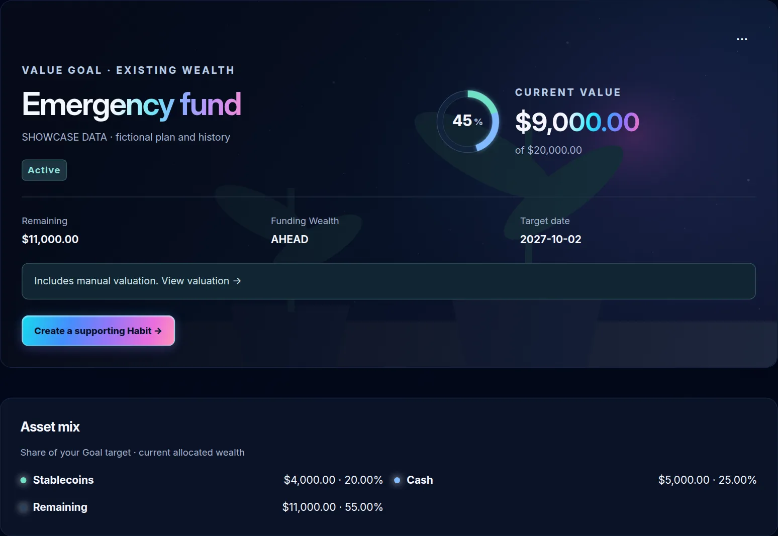 Actual Emergency fund Goal detail with fictional progress, target date, supporting Habit link and allocated asset mix.