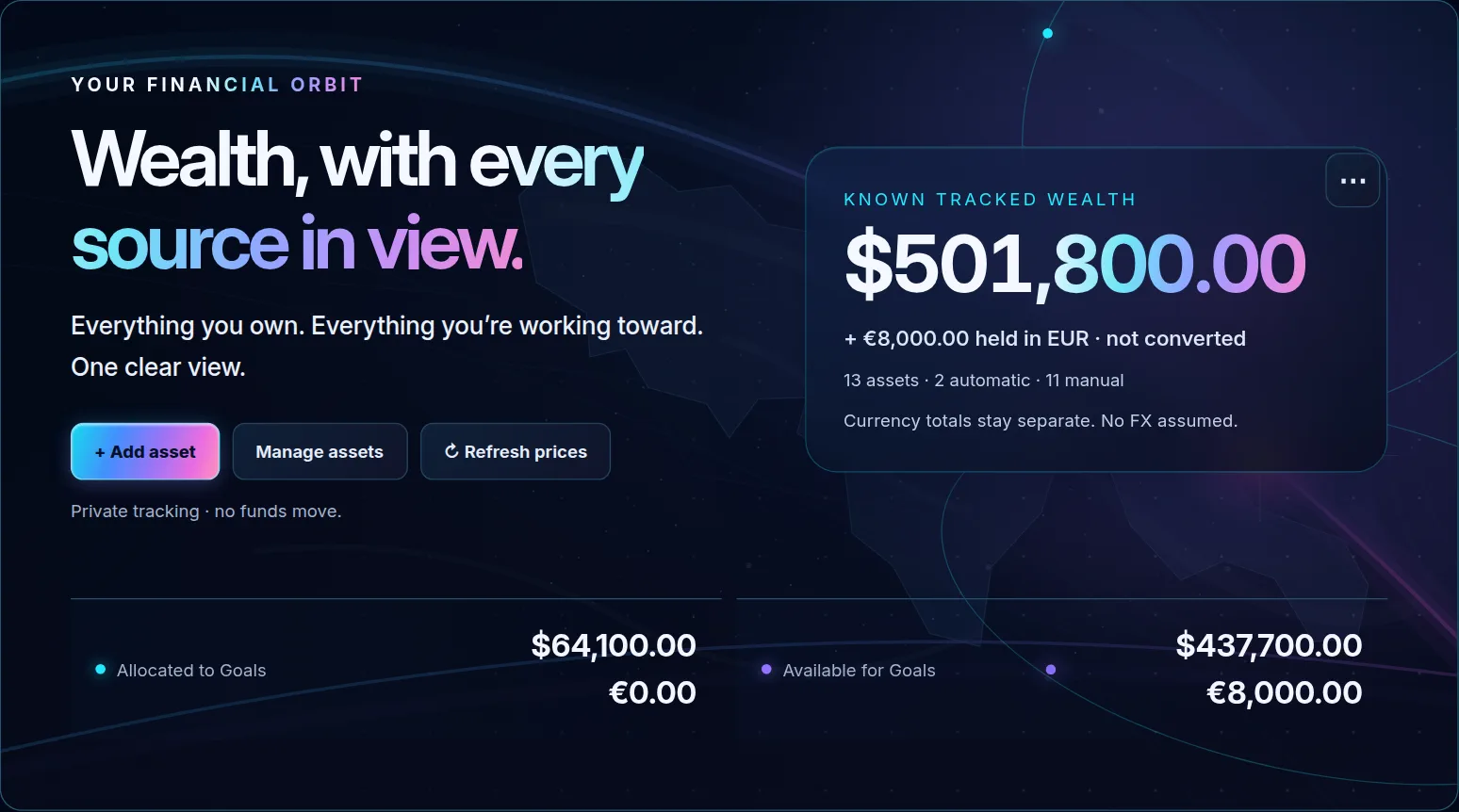 Actual Wealth overview with fictional currency totals, holdings and amounts allocated or available for Goals.